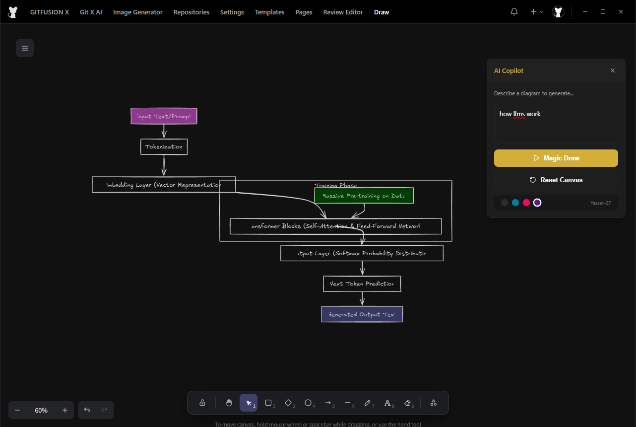 Project Diagramming Tool